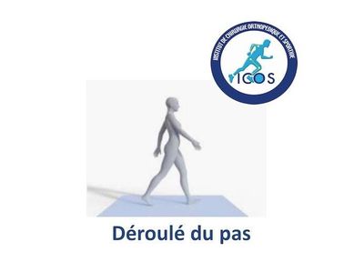 Notre zone d'activité pour ce service Opération des ligaments de la cheville, de l'épaule ou du coude